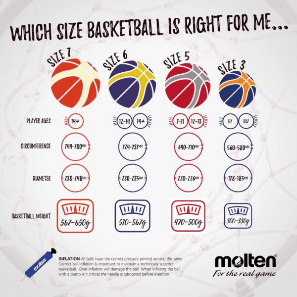 BG1600 Rubber Basketball