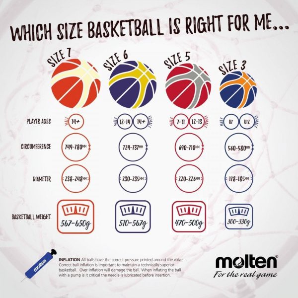 BG2010 Rubber Basketball