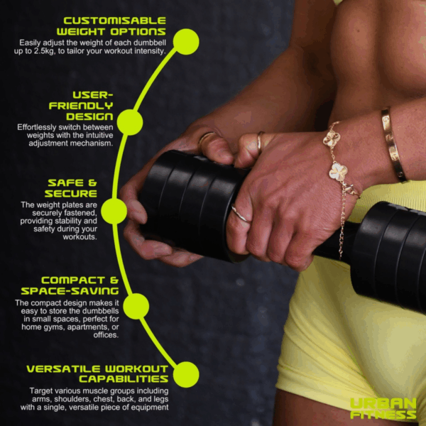 2.5kg Adjustable Dumbbell Set