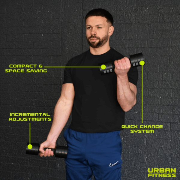 2.5kg Adjustable Dumbbell Set