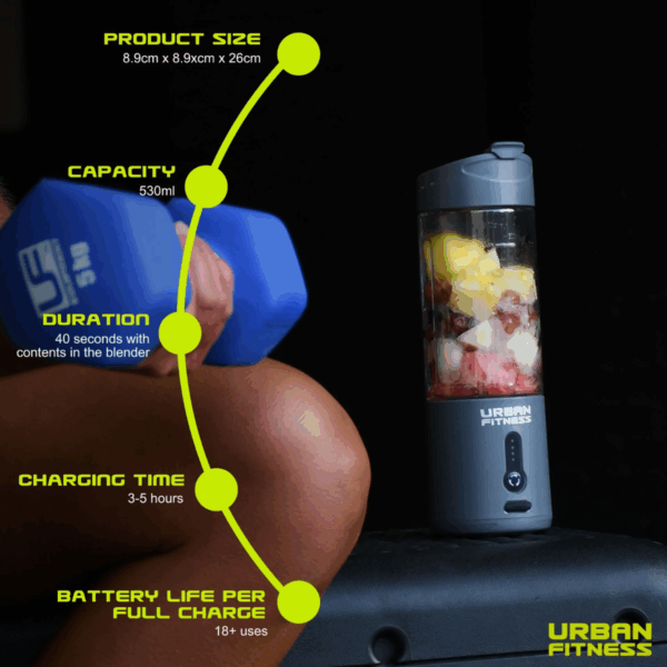 VitaFuse Portable Blender