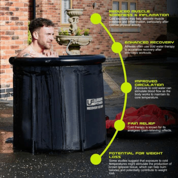 Recovery Ice Bath