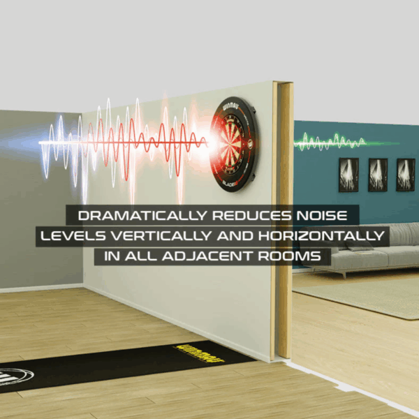 Wispa Sound Reduction System