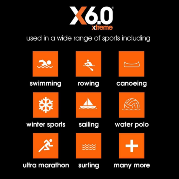 X6.0 Xtreme waterproof Pink Kinesiology 50 mm Tape