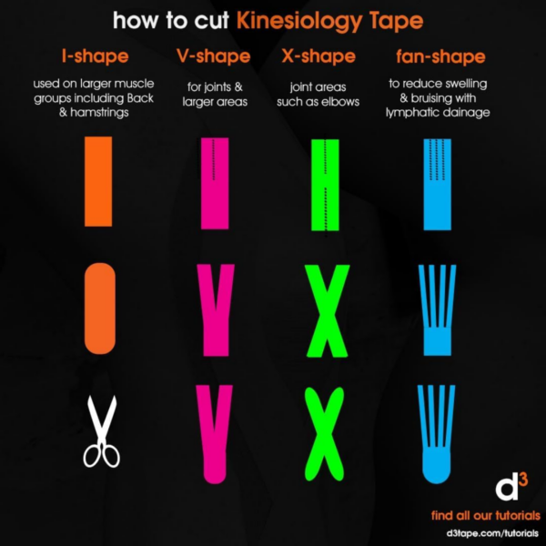 X6.0 Xtreme waterproof Pink Kinesiology 50 mm Tape