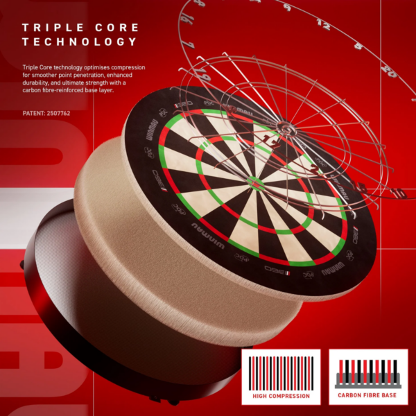 Blade 360 Triple Core Dartboard – Official PDC Match Quality