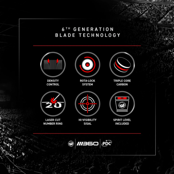 Blade 360 Triple Core Dartboard – Official PDC Match Quality